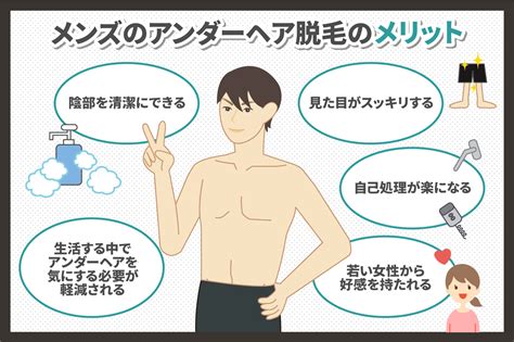 陰毛 男性|【男性の陰毛処理】アンダーヘア処理の正解とおすす。